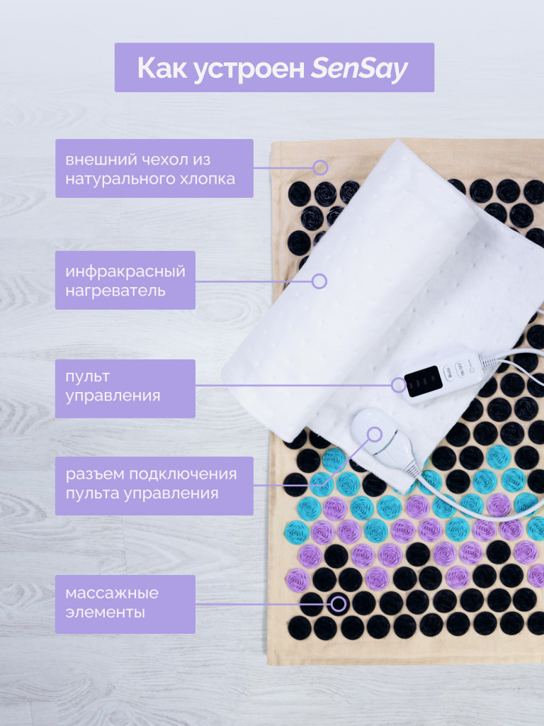 Акупунктурный массажный коврик с подогревом EcoSapiens SenSay, игольчатый коврик, аппликатор Кузнецова, грелка массажер, 40х65 см