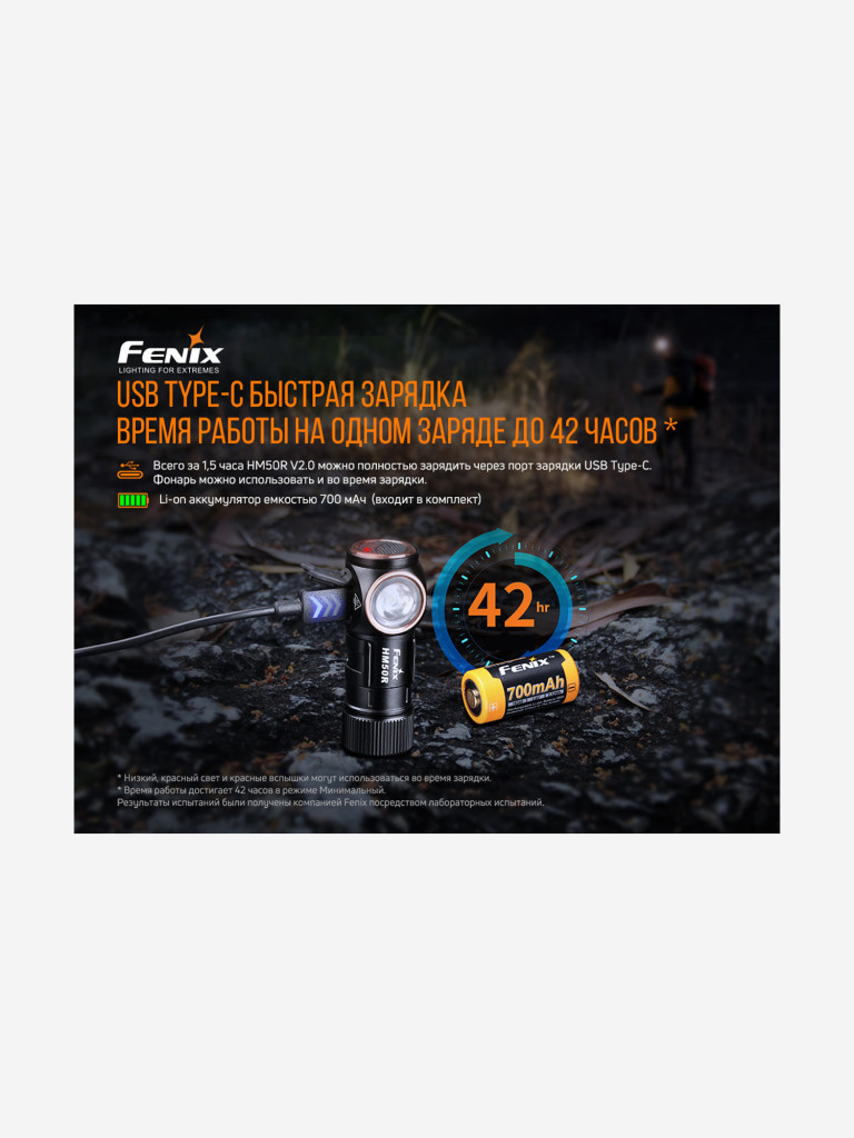 Налобный фонарь Fenix HM50R V2.0, HM50RV20