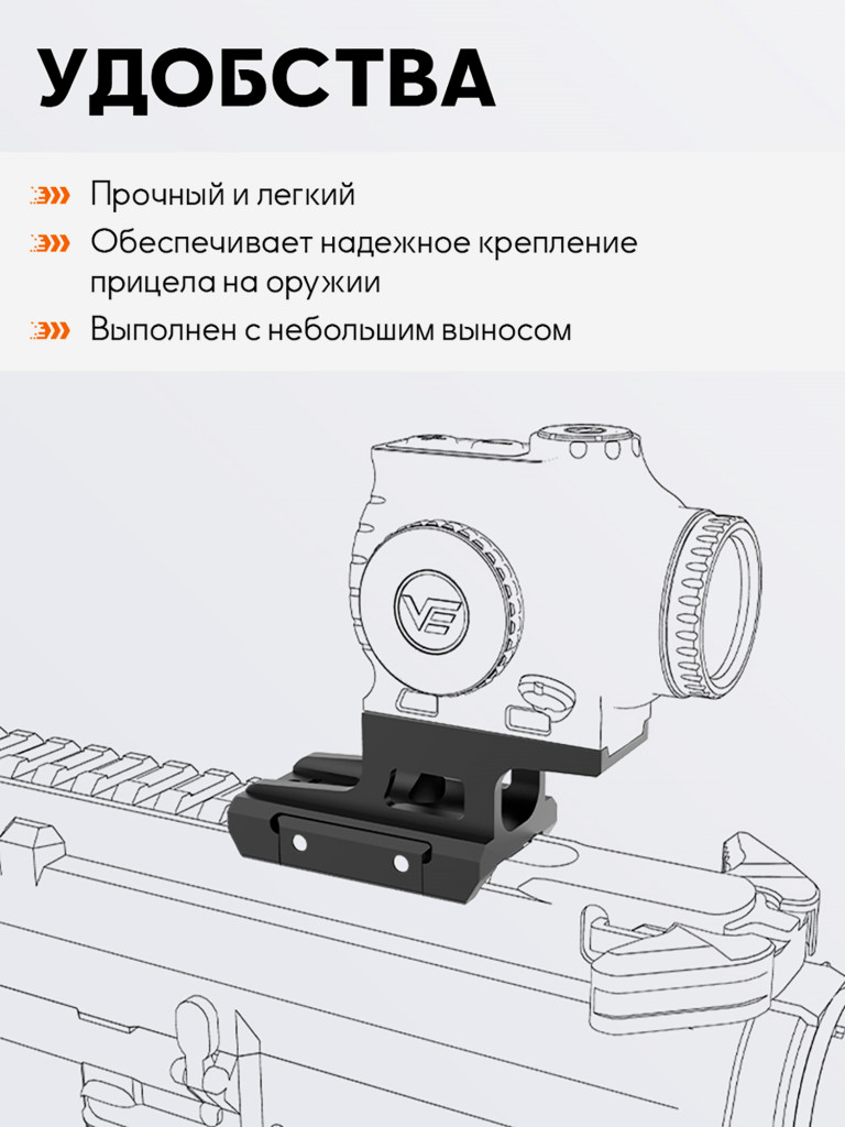 Кронштейн для прицела Vector Optics RUM Picatinny Riser Mount для коллиматоров Aimpoint