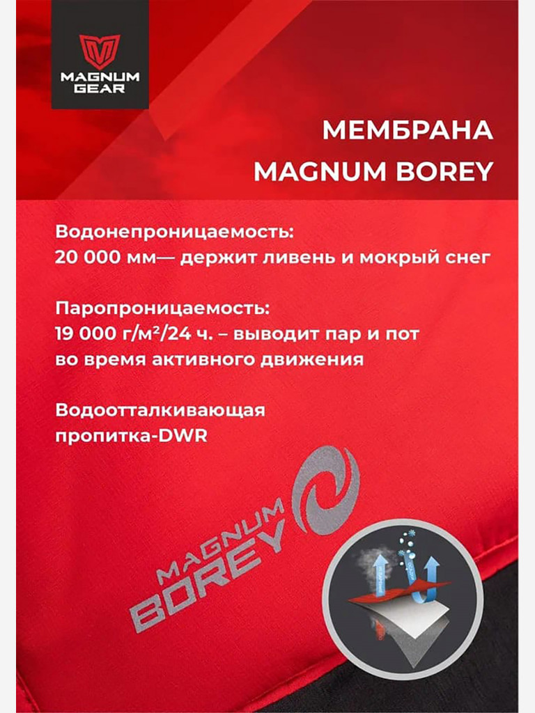 Костюм мужской MAGNUM GEAR ICEBERG PRO -25° С красный/черный