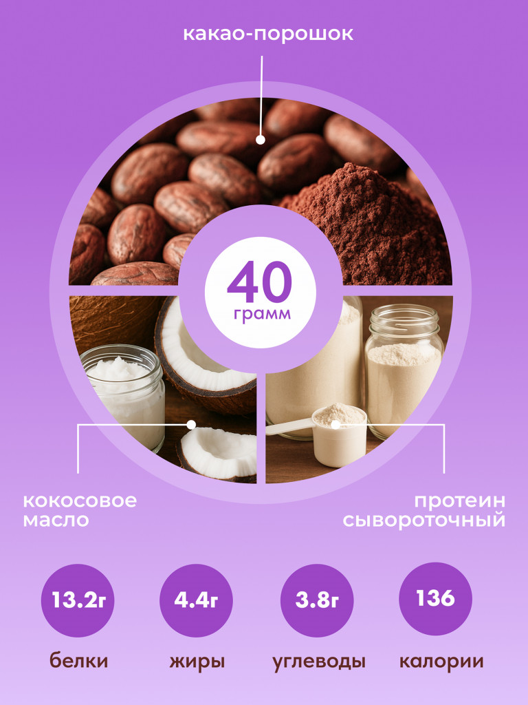Протеиновые батончики без сахара, в глазури, Бельгийский шоколад, 16шт