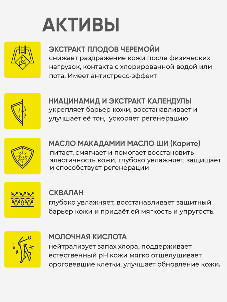 Гель для душа ONESS SPORT
