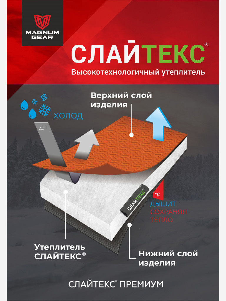 Костюм для рыбалки MAGNUM GEAR VORTEX 0° С графит