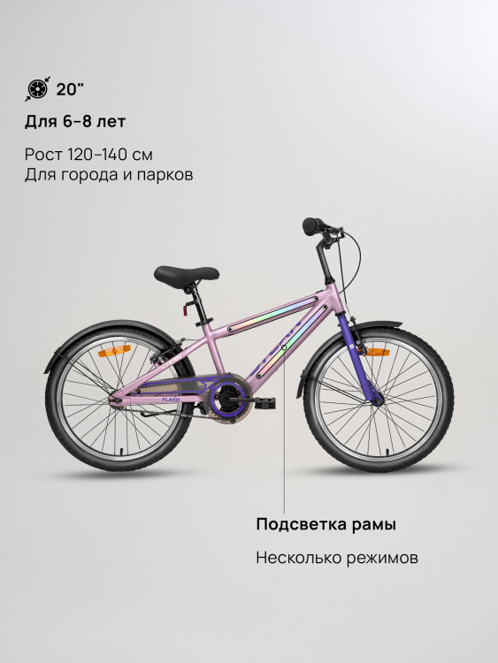 Велосипед для девочек Stern Flash 20"