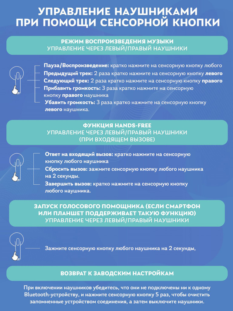 Беспроводные наушники TWS Disney Винни-Пух