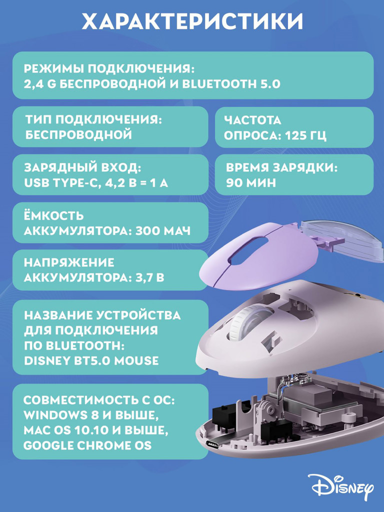 Мышь беспроводная Disney: Микки