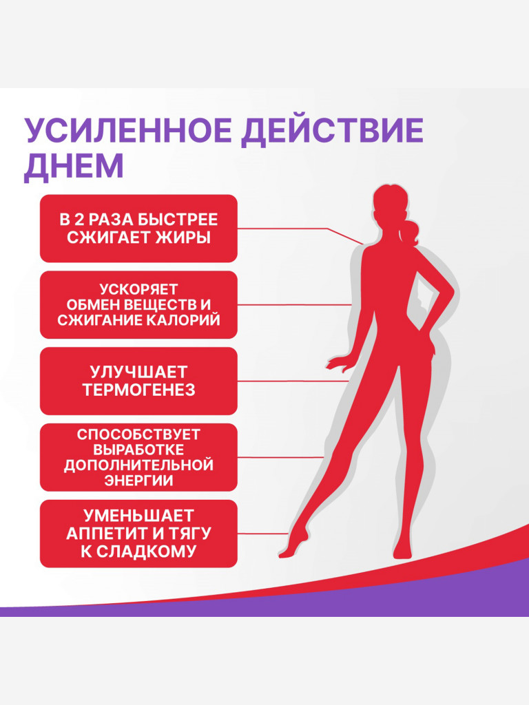 Турбослим набор день+ночь усиленная формула от Эвалар 60 розовых капсул + 60 синих капсул