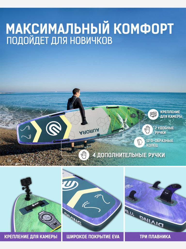 Надувная SUP-доска E-SUP AURORA GREEN, 11'6" 350*84*15 см сапборд