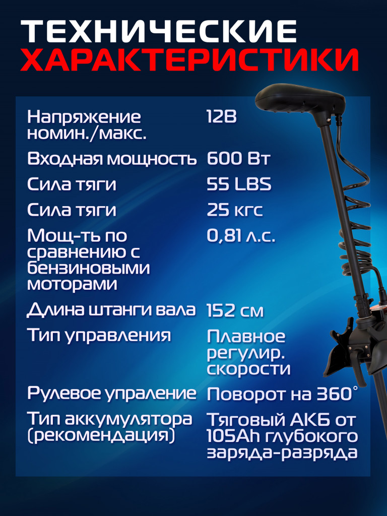 Лодочный электроякорь Marlin Anchor 55LBS