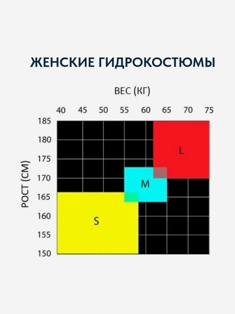 Гидрокостюм MAKO Neoswim женский
