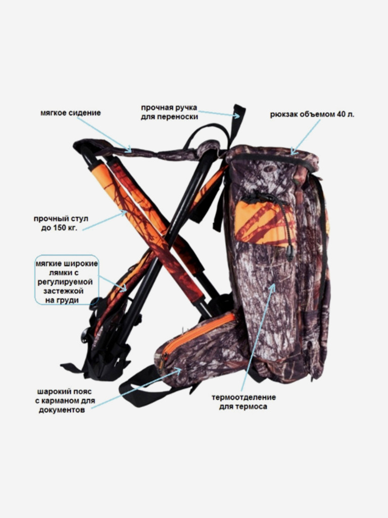 Рюкзак со стулом Retki Finland PRO Mossy Oak, для охоты