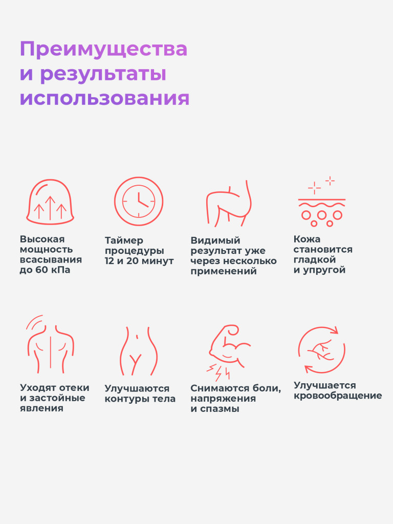 Вакуумная электрическая массажная банка Impulse Pneumo для всего тела