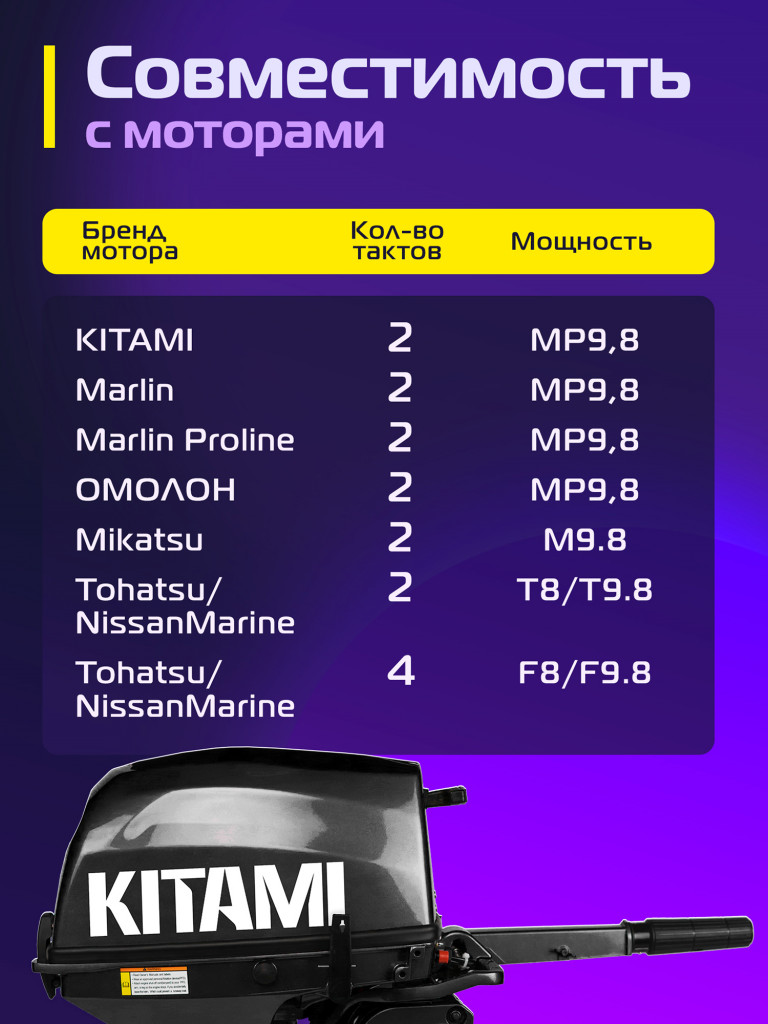 Гребной винт Kitami 8,5″×9 (T8‑9,8), 3 лопасти, для моторов 8–9,8 л.с., алюминиевый сплав, 12 шлицев