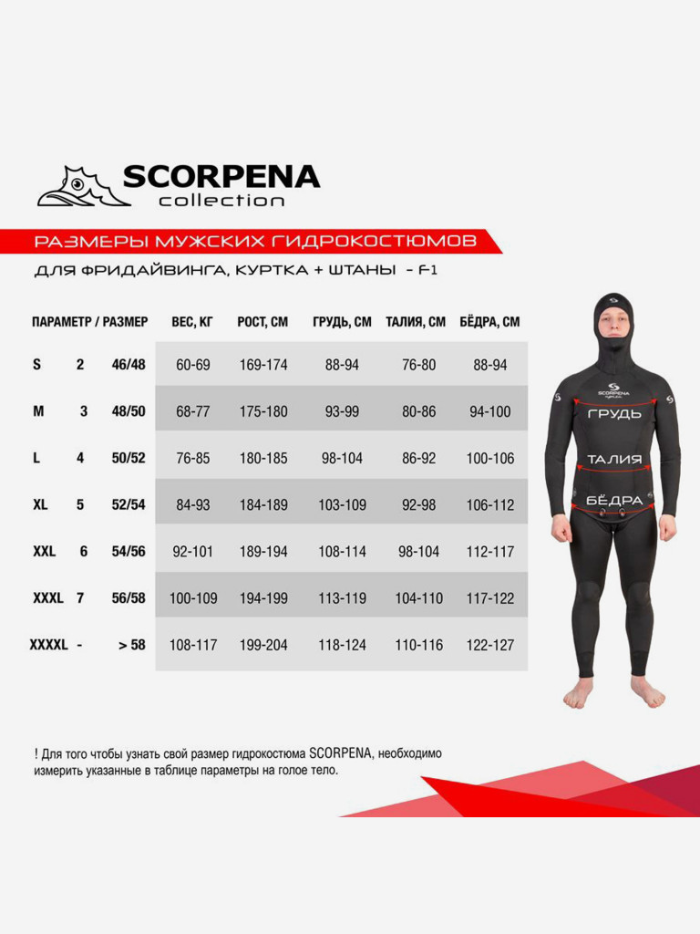 Гидрокостюм Мужской SCORPENA Apnea F1, 5 мм