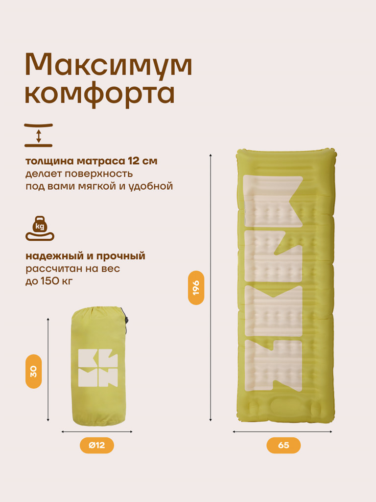 Коврик надувной KLMN односпальный со встроенным насосом, зеленый