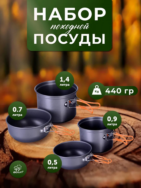 Набор посуды туристический Bulin на 4 чел BL200-C17