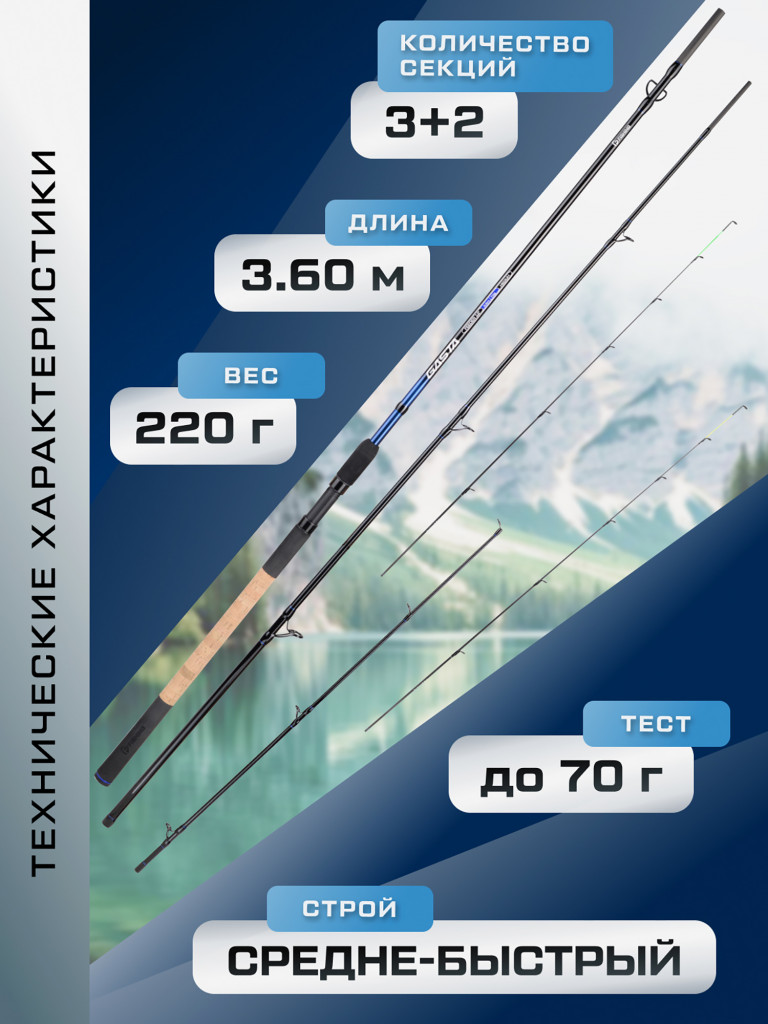 F-FISHING Удилище фидерное Gasta Feeder 3,6м тест max 70г