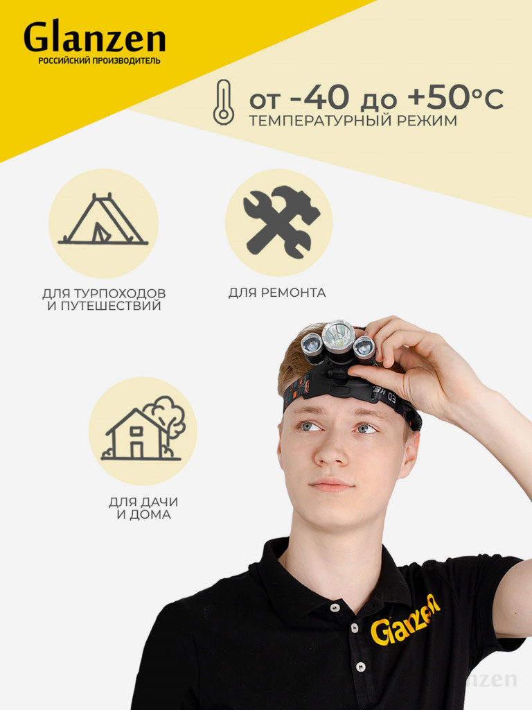 Светодиодный налобный аккумуляторный USB фонарь GLANZEN UFL-0600-V15
