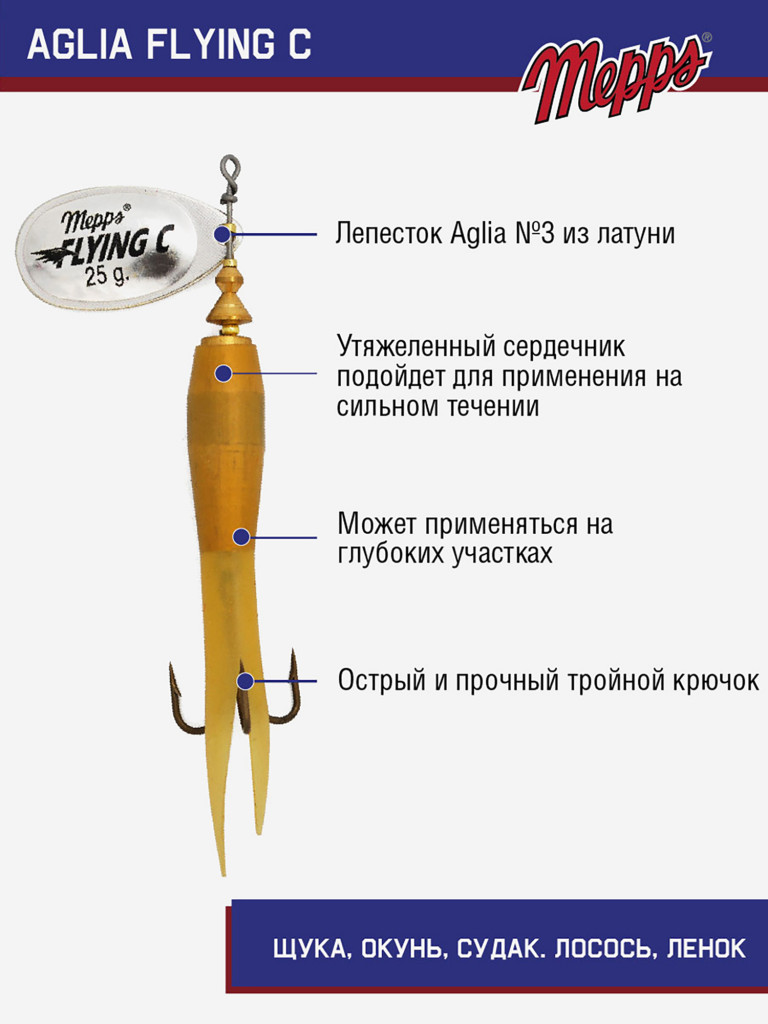Блесна вращающаяся для рыбалки Mepps AGLIA FLYING на щуку, окуня
