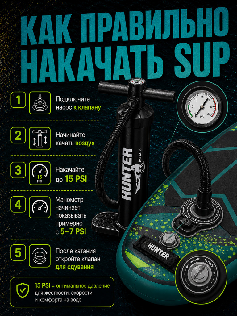 Sup-доска Hunterboard ACTIVE 10,6', 320х81х15 см, Green