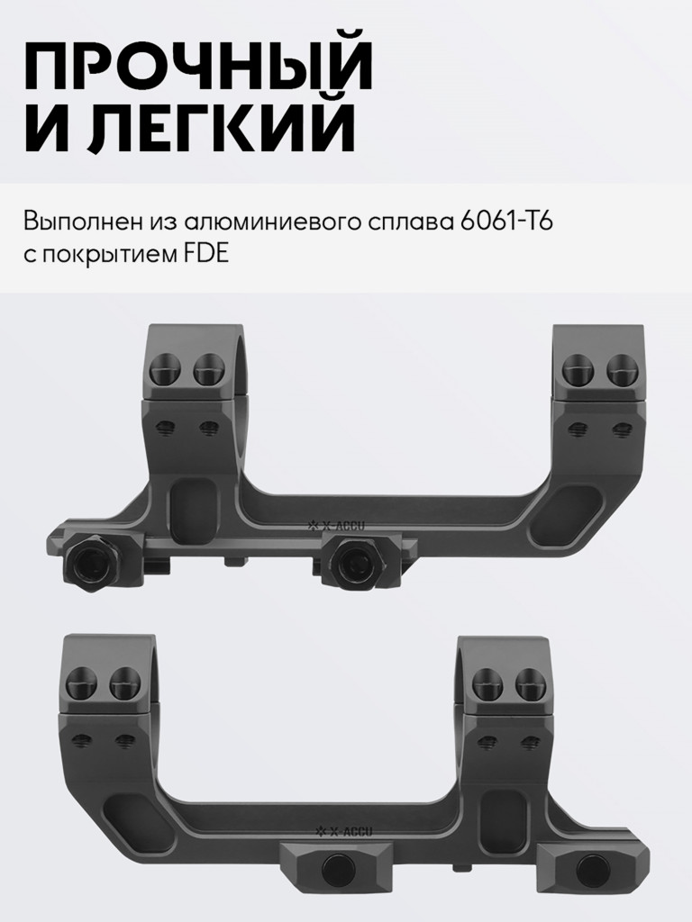 Кольца для прицела 30 мм Vector Optics AR Mount с наклоном 20MOA