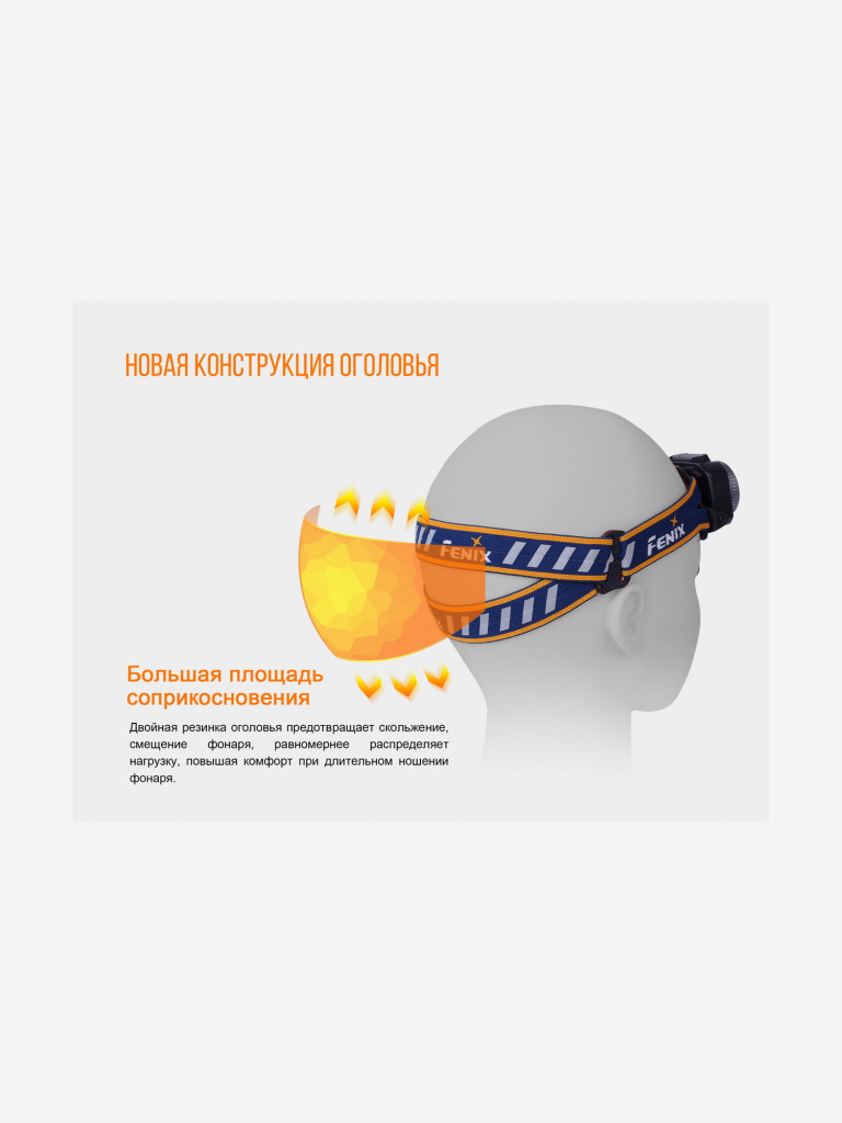 Налобный фонарь Fenix HL40R Cree XP-LHIV2 LED синий, HL40RBL