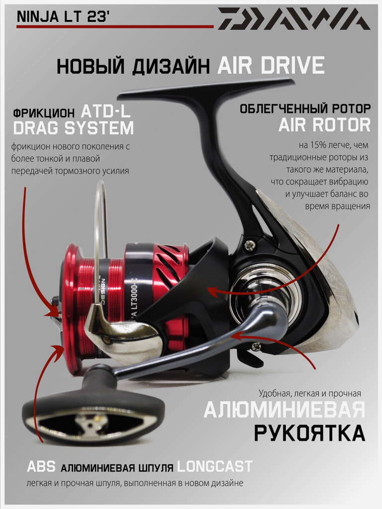 Катушка для спиннинга безынерционная Daiwa 23 Ninja LT 3000-C