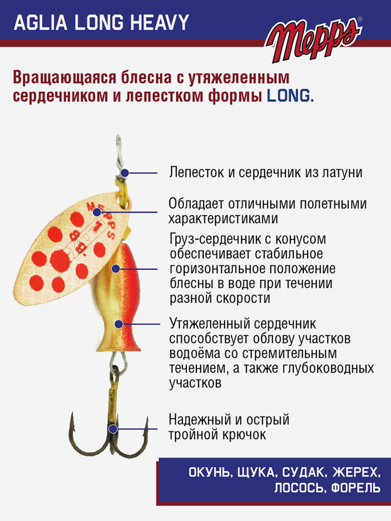 Блесна Mepps AGLIA LONG HEAVY 1 CU PTS ROUGE