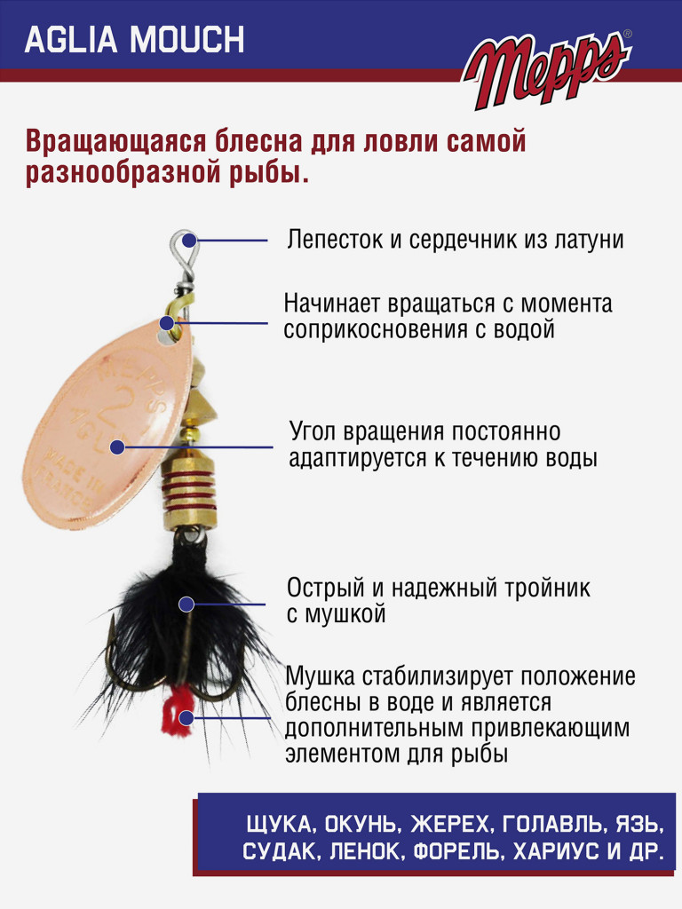 Блесна вращающаяся для рыбалки Mepps AGLIA MOUCH на щуку, окуня