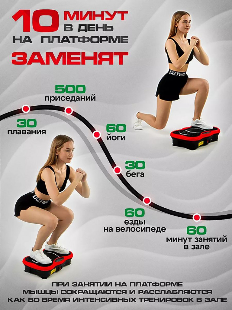 Виброплатформа для похудения Fitnesslive модель red 105