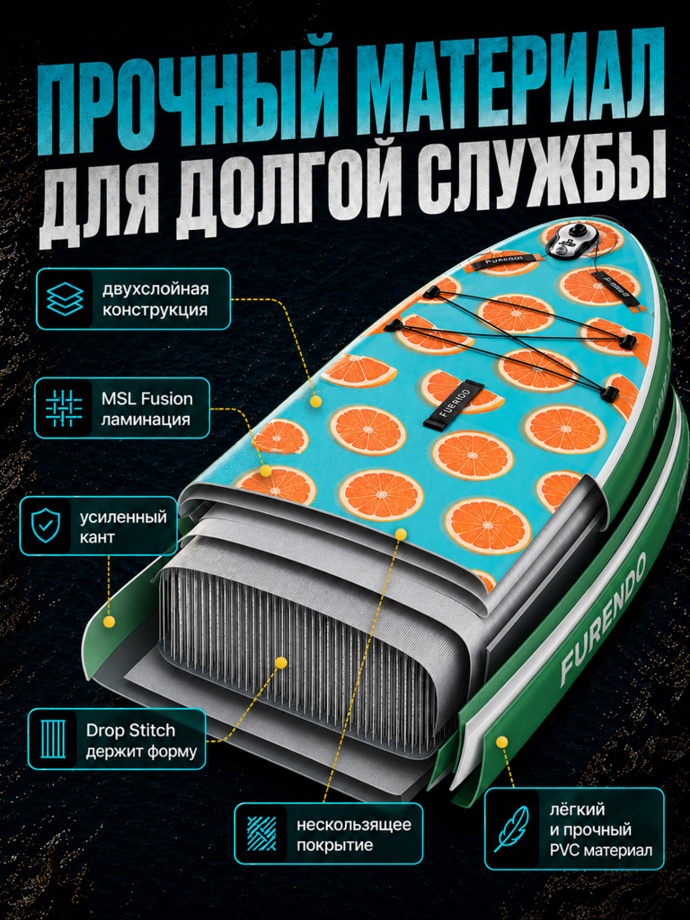 Sup-доска Furendo Tiger 11', 335х89х15 см