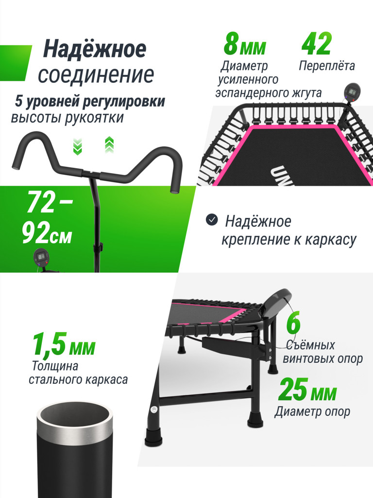 Батут спортивный для фитнеса и джампинга UNIX Line Fitness Pro 125 см, розовый