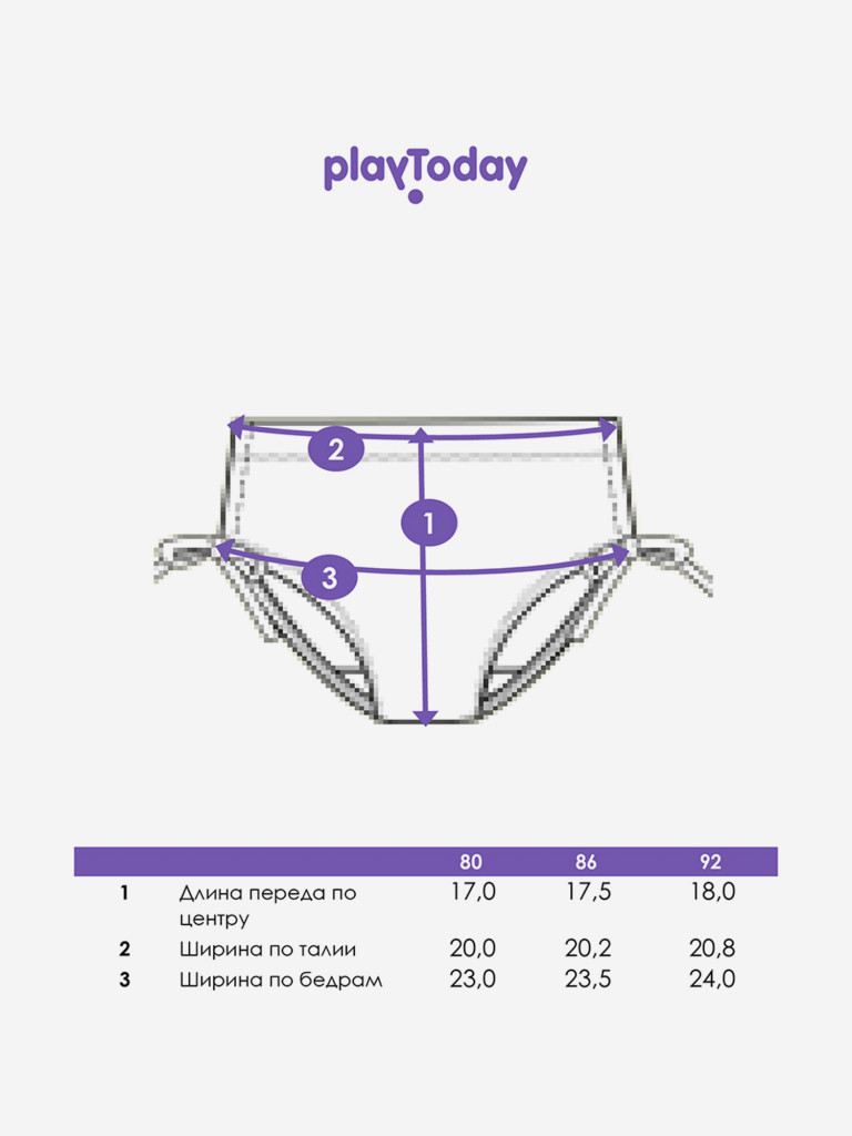 Плавки для девочек PlayToday