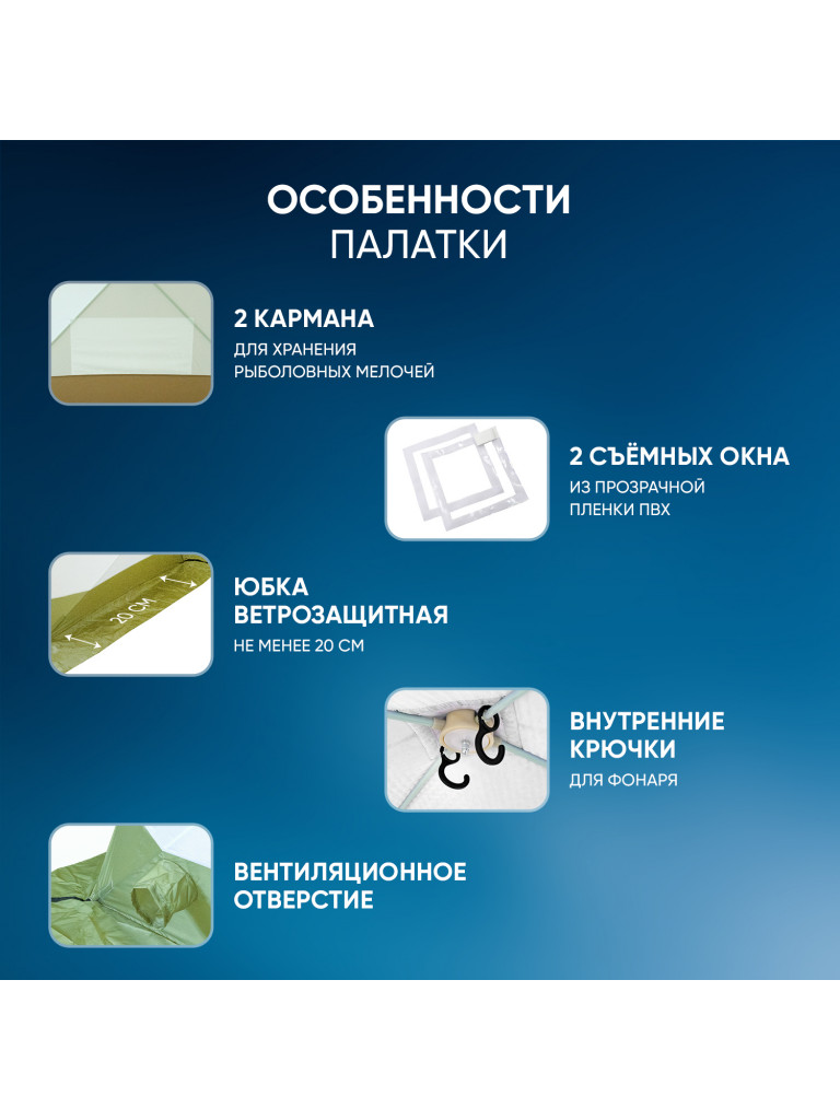 Палатка зимняя куб Следопыт 1,5 х1,5 м, Oxford 210D PU 1000, S по полу 2,2 кв.м, цвет оливковый, белый.