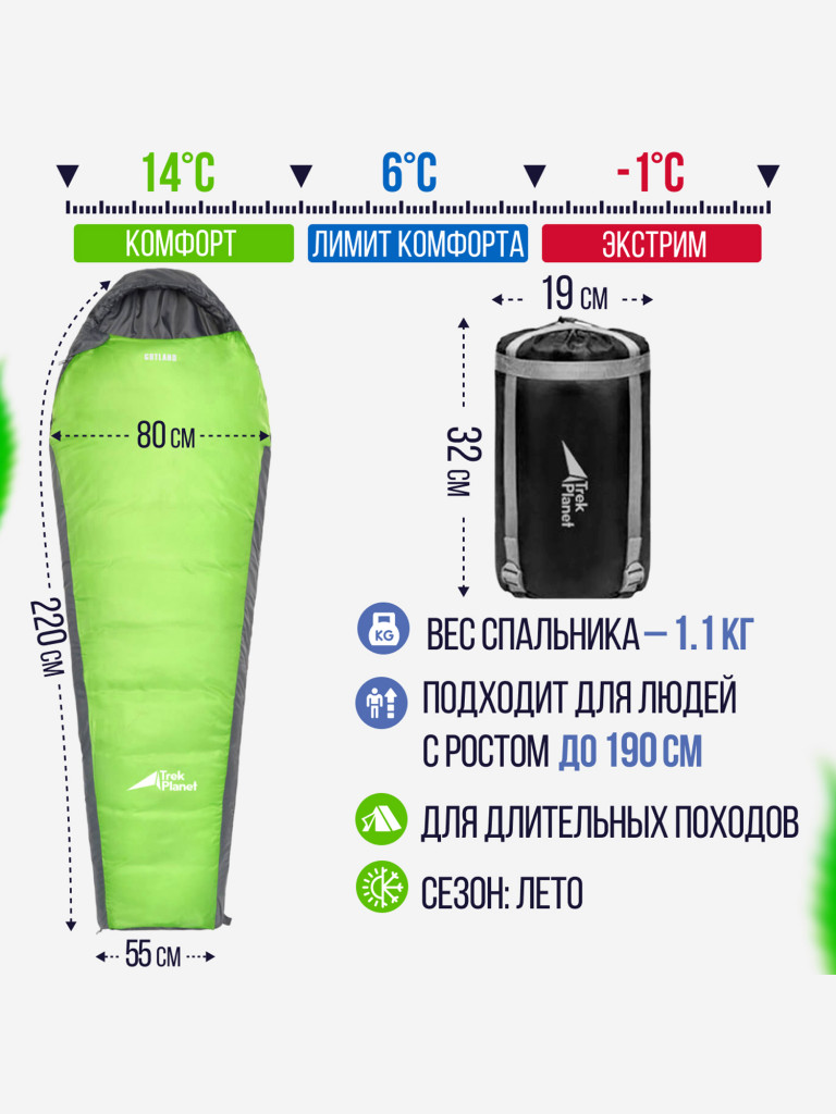 Спальный мешок Trek Planet Gotland L