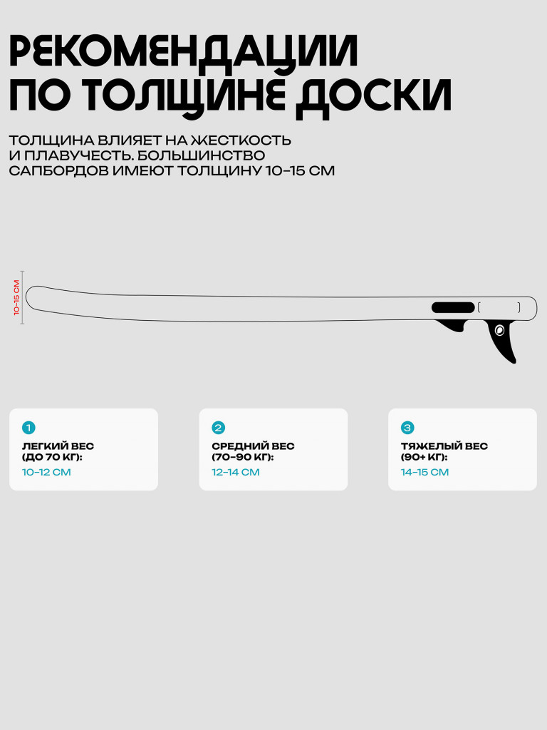 Сапборд PRIME - TRIP 12'4