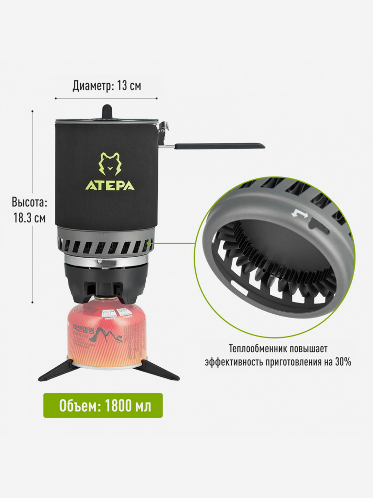 AA2202 Система приготовления пищи