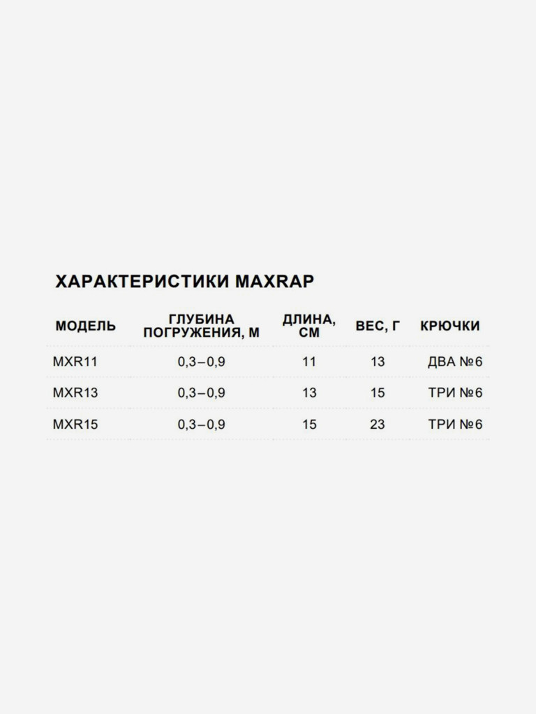 Воблер для рыбалки RAPALA MaxRap 11, 11см, 13гр, цвет FHC, нейтральный