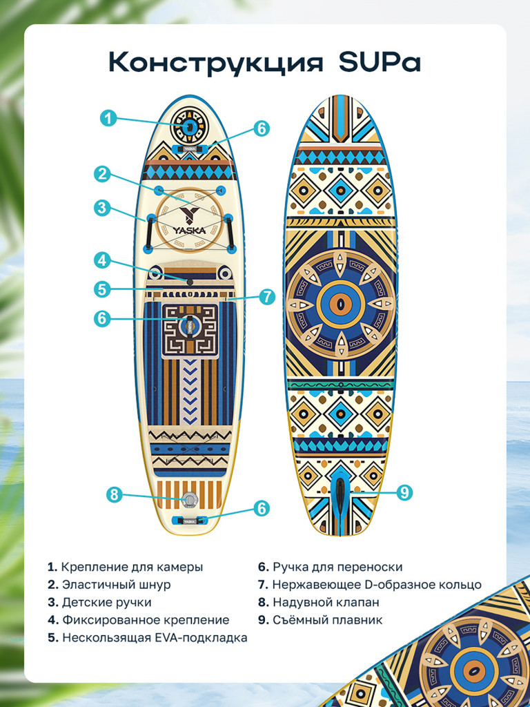 Сапборд надувной YASKA TOTEM 335x88x15 см (этнический голубой)