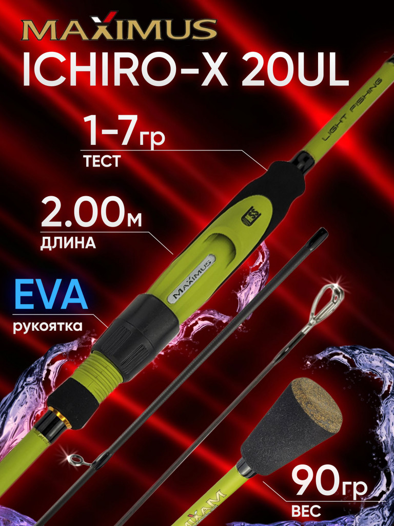 Спиннинг Maximus ICHIRO-X 20UL 2.0м 1-7гр