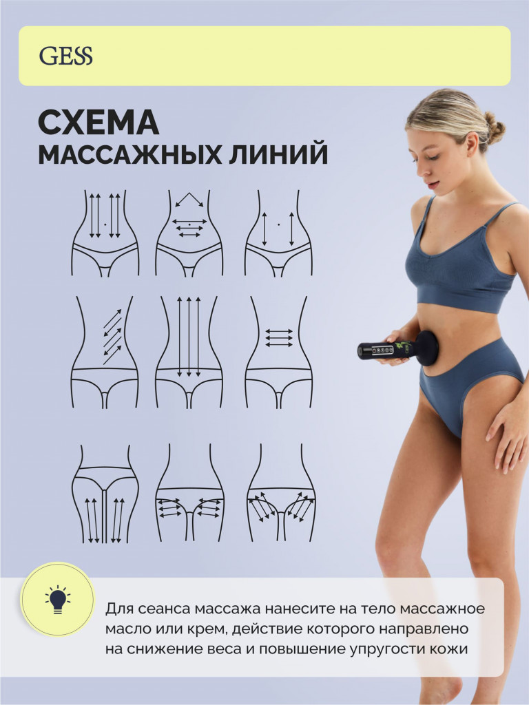 Вакуумный антицеллюлитный массажер для тела GESS Body HIT, 12 режимов, прогрев