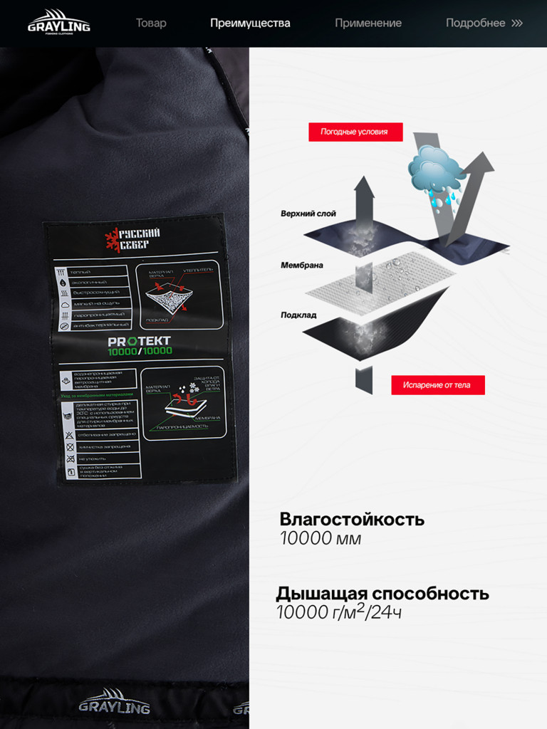 Тугур костюм для рыбалки GRAYLING, зимний -15, серый