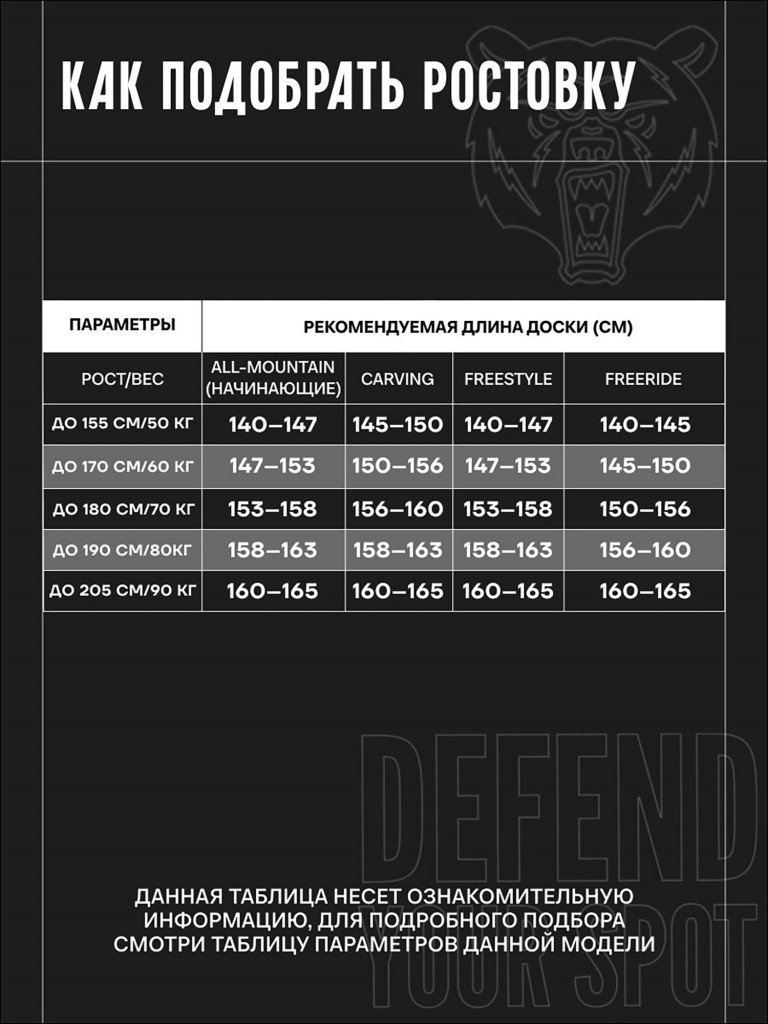 Сноуборд TERRO - BABES 25/26