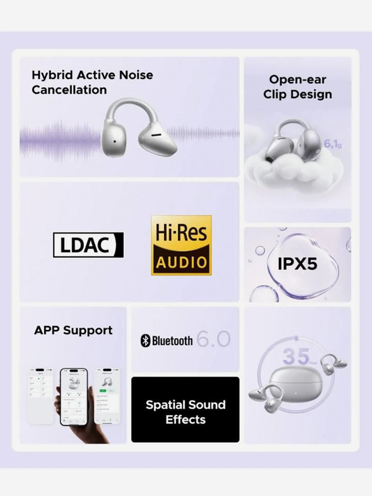 Наушники клипсы беспроводные UGREEN WS218 (85911) ClipBuds Pro ANC Earphone BT 6.0 Active Noise Cancellation Hi-Res