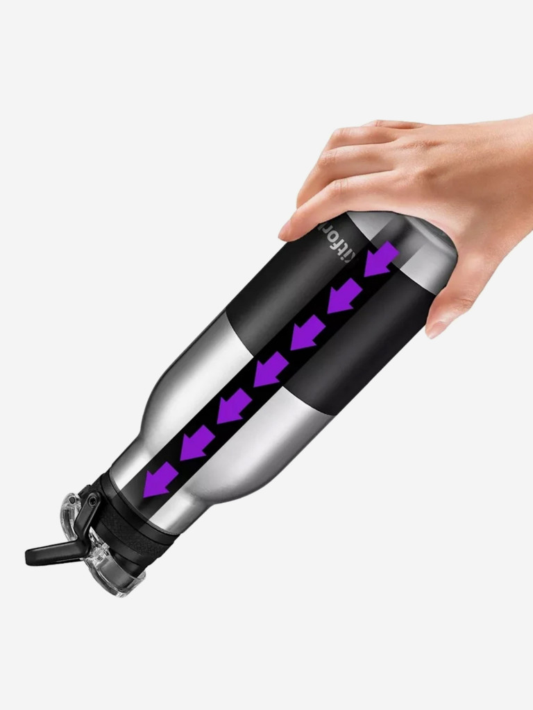 Термокружка Kitfort KT-1230