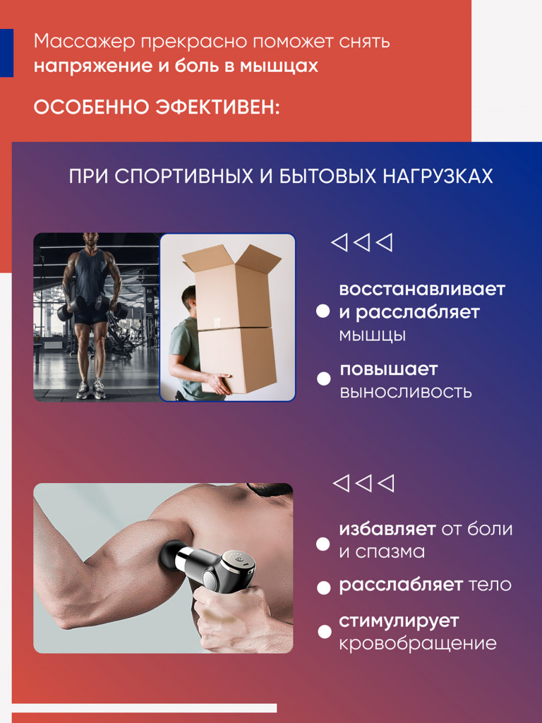 Перкуссионный спортивный массажер для тела Qualigo 6 скоростей