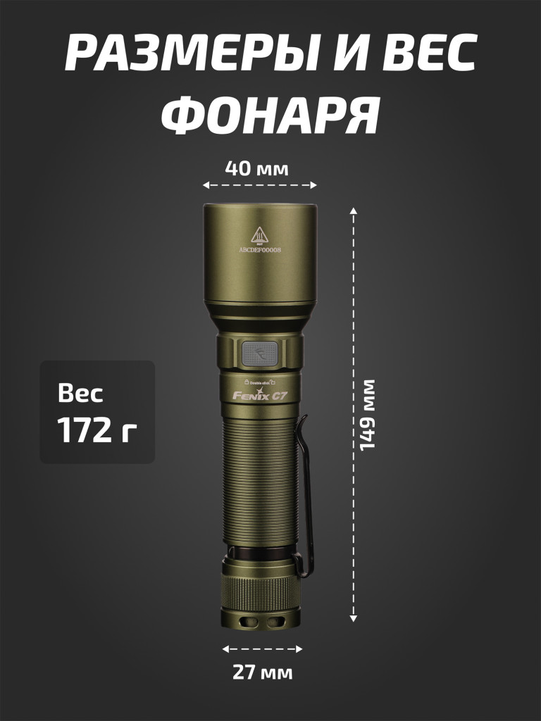 Фонарь Fenix индустриальный C7 зеленый 3000 люмен