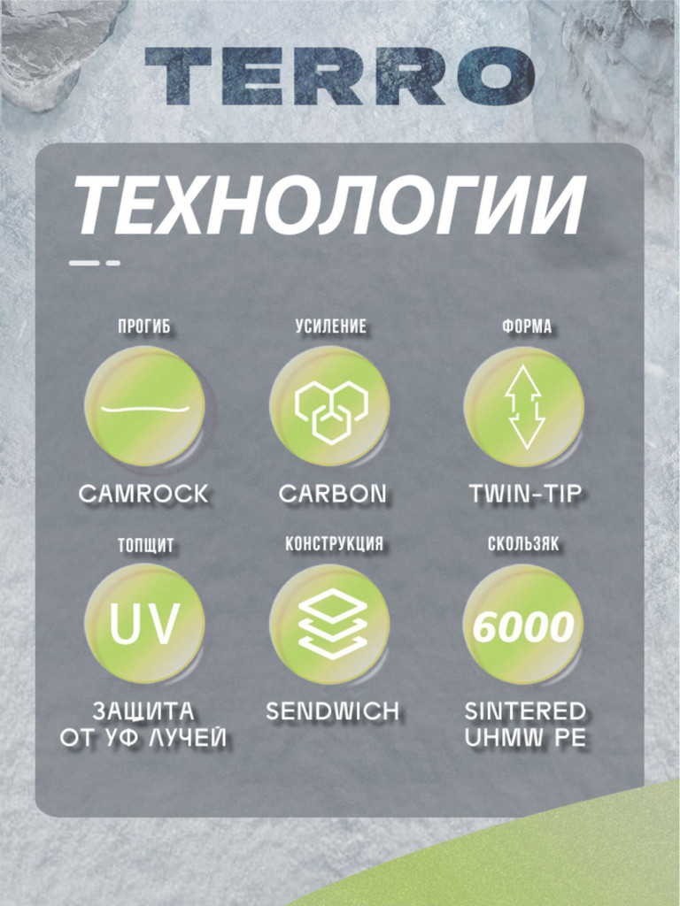 Сноуборд TERRO x Surf coffee