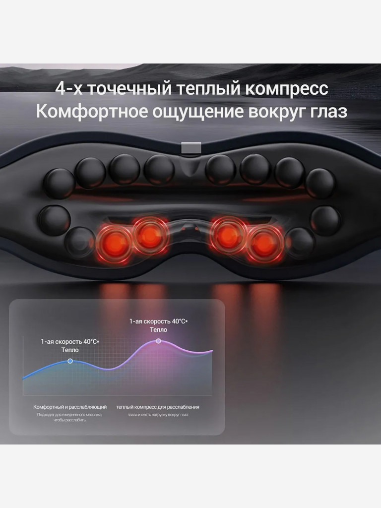 Массажер для глаз Deerma DEM-M301E 5 режимов с теплым компрессом, ВТ музыкой и голосовыми подсказками