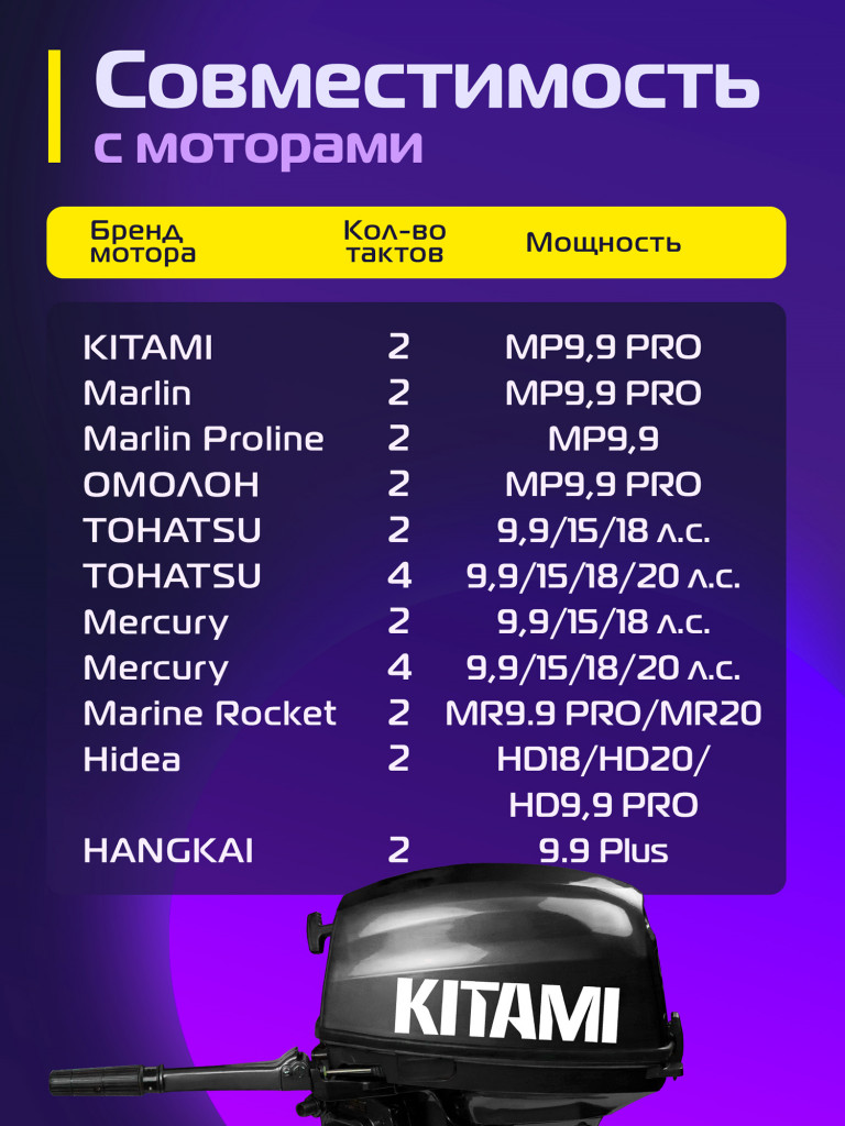 Винт гребной Kitami T9,9‑20: 3 лопасти, 9,25×10, 14 шлицев